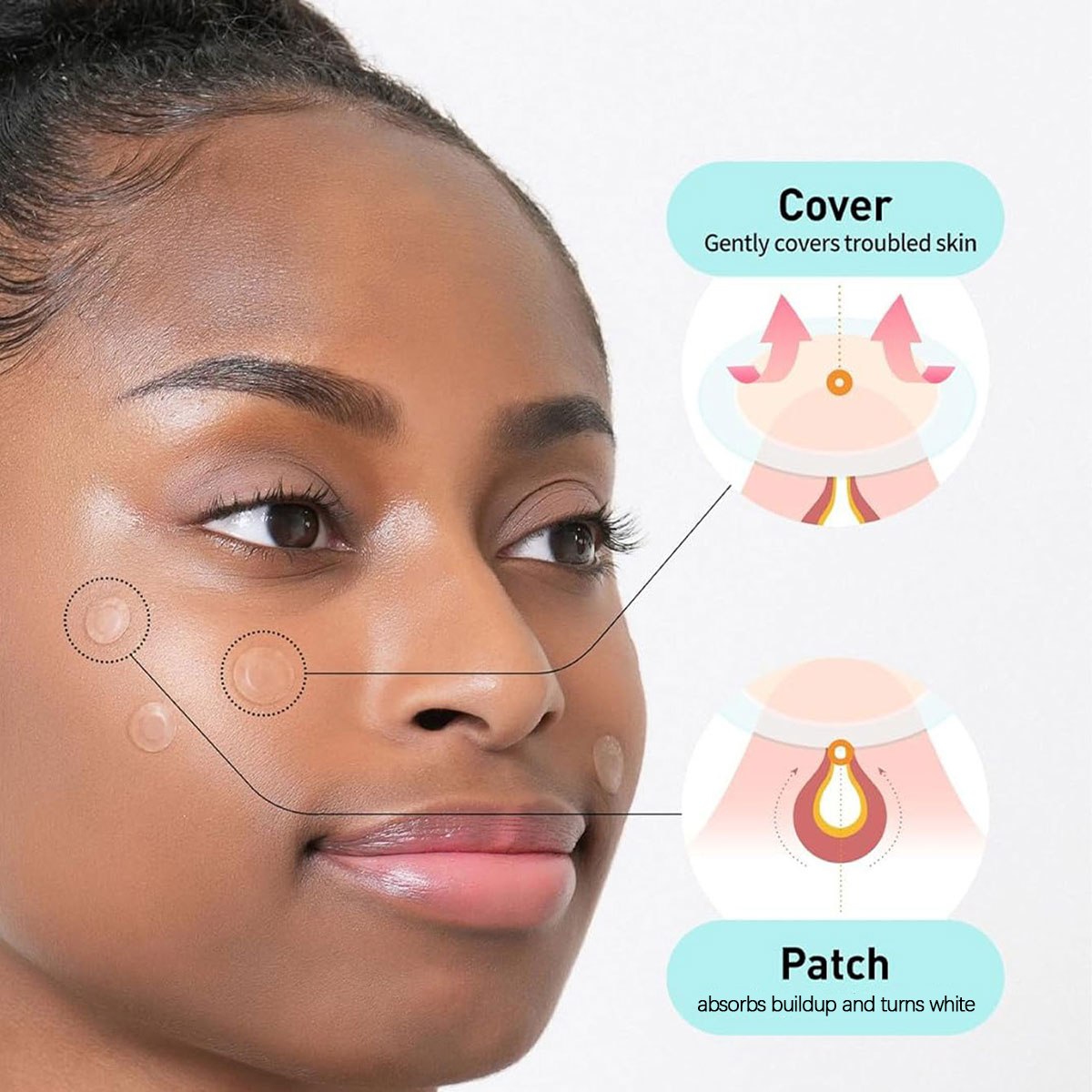 Olive Young Care Plus Spot Cov - Beauty Makeup & D Anime Studio Vega Baja recensie en prijs